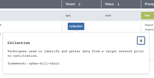 Tag Verification and Deletion