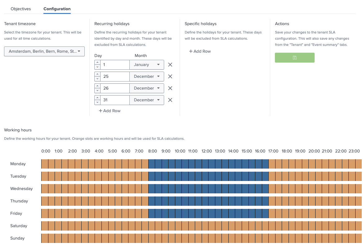 SLA Configuration Page