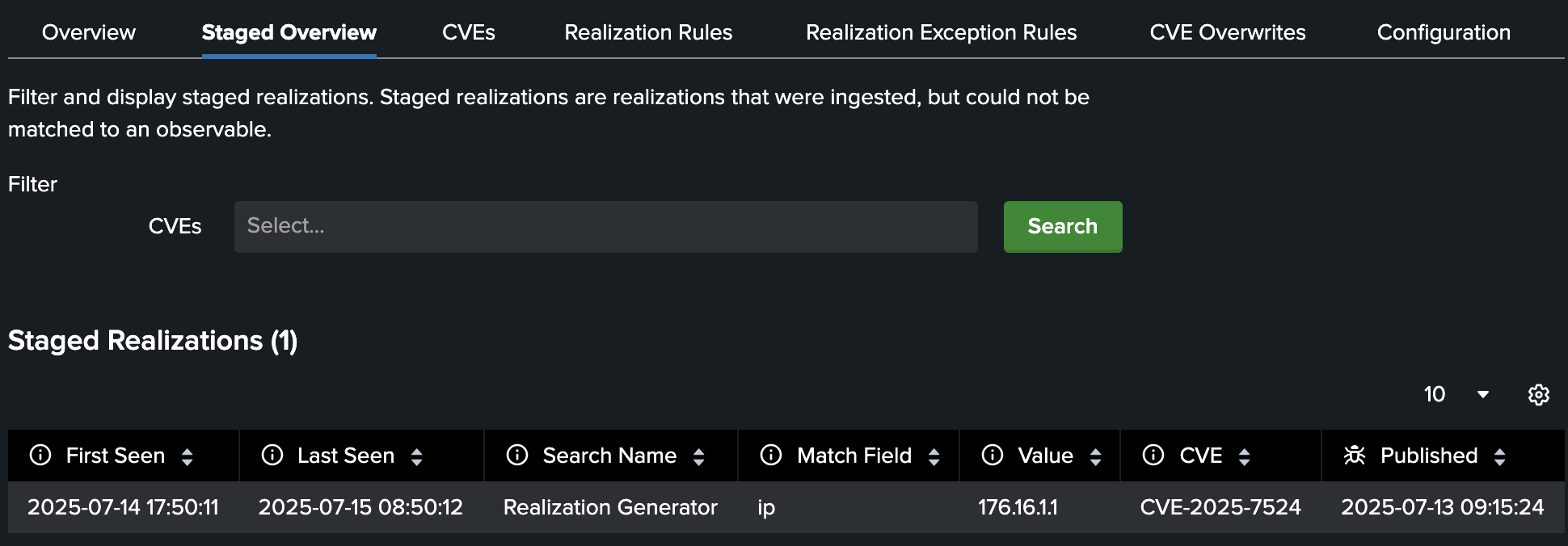 Staged Realizations overview