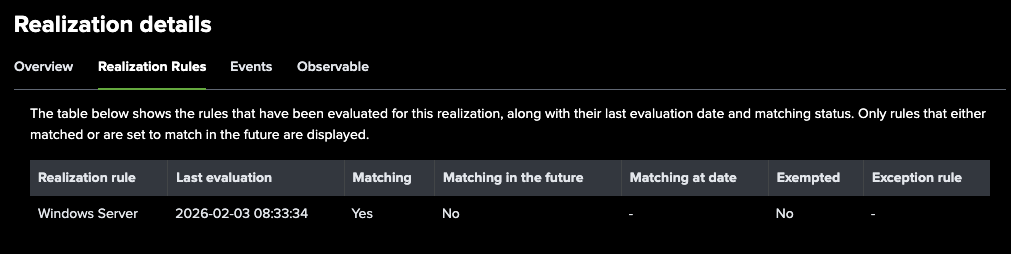 Realization Detail — Realization Rules